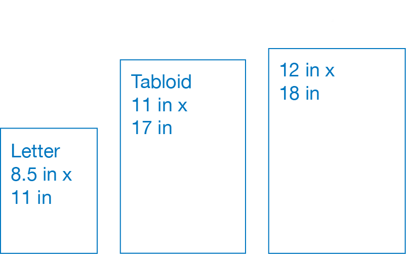 What Are the Dimensions for 'A' Paper Sizes?