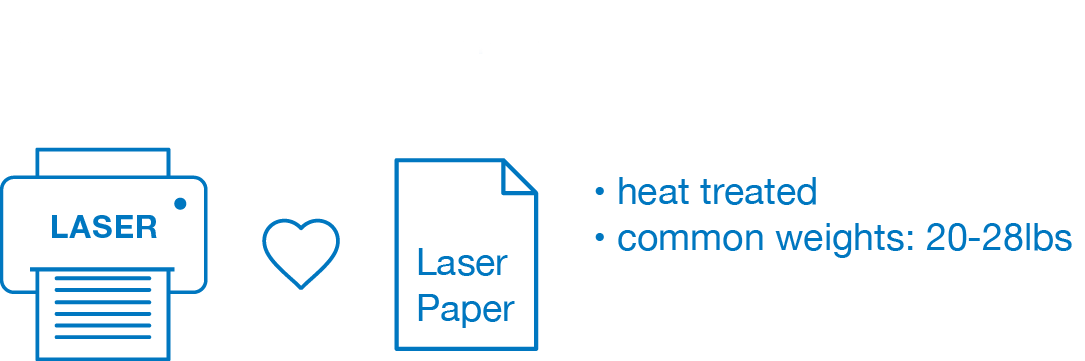 Laser Printer Paper, Quill Paper Buying Guide