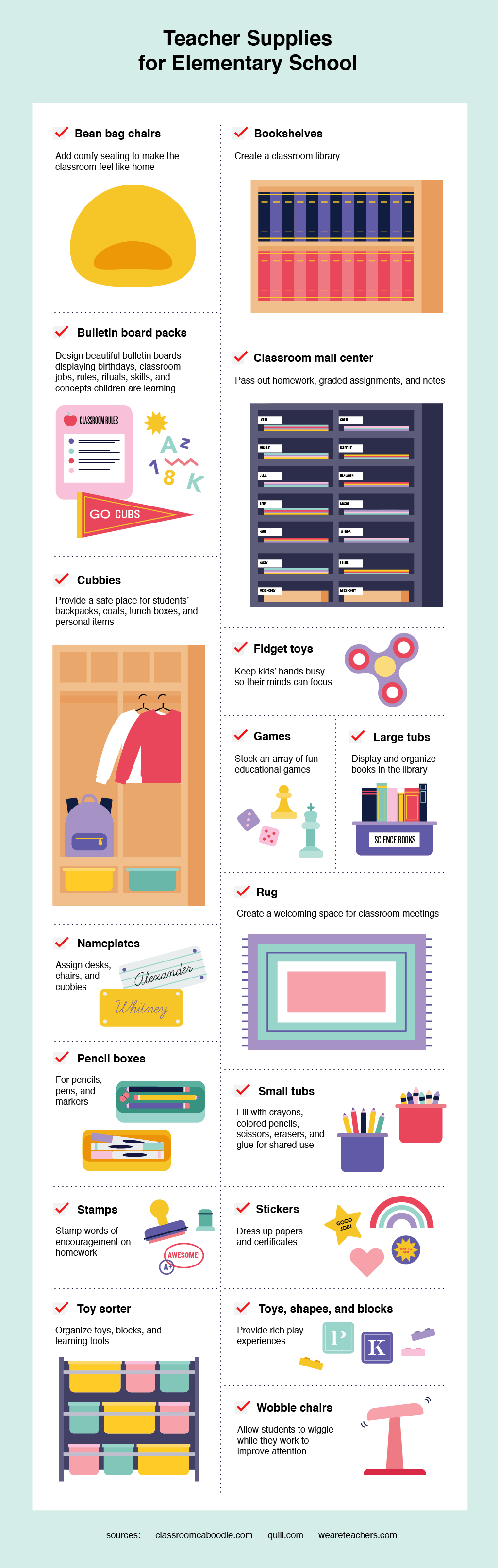 20 Must Have Teacher Supplies - Maneuvering the Middle