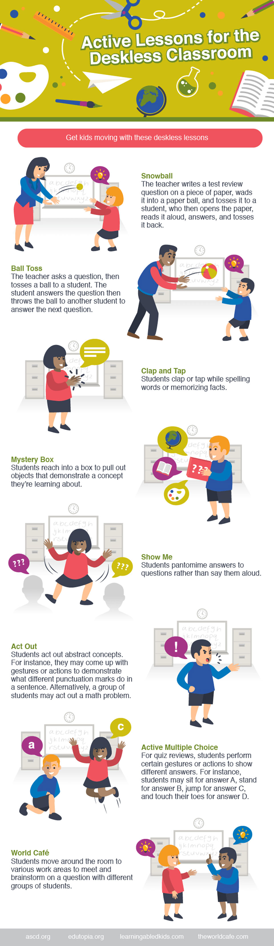 Are deskless classrooms for you