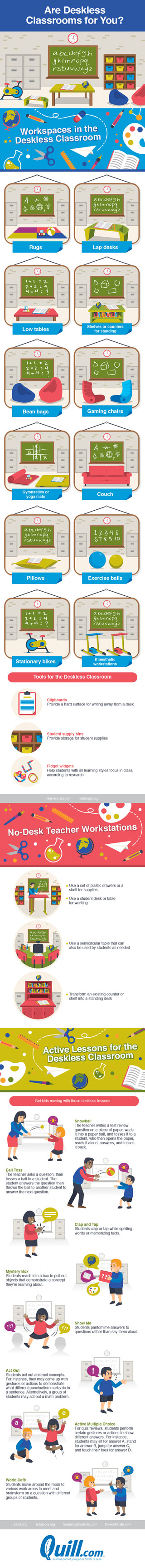 Are Deskless Classrooms for You? | Quill.com