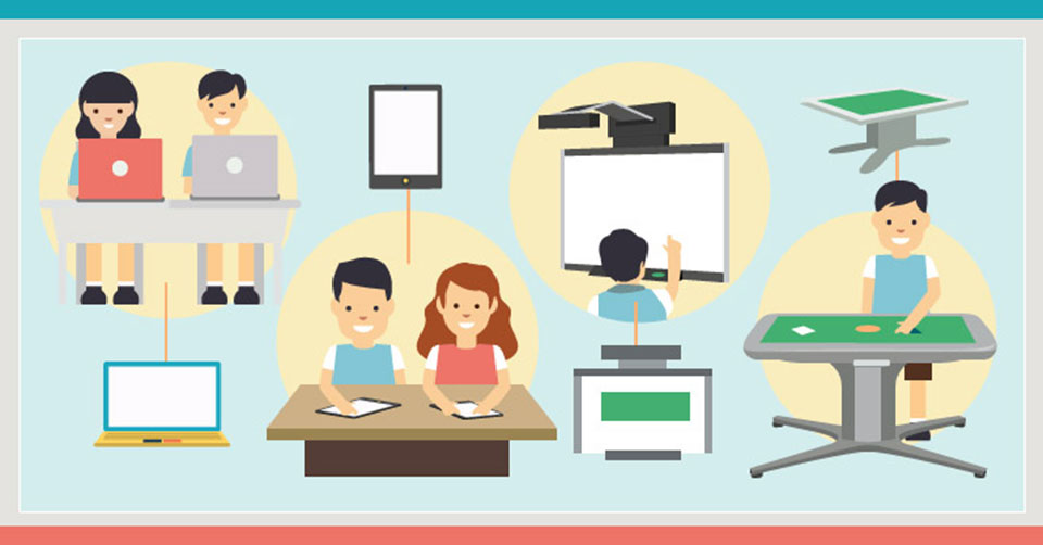 Classroom management