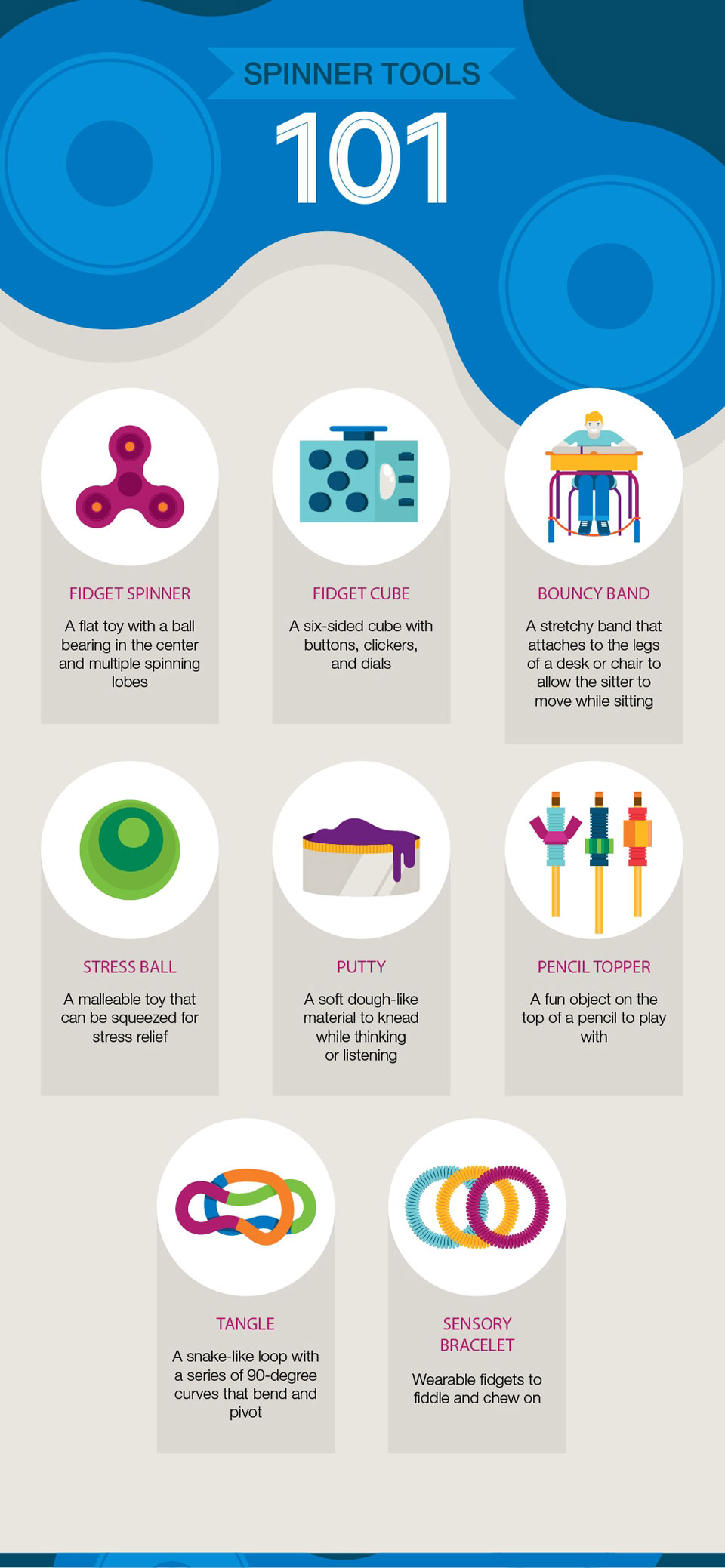 Do Fidget Spinners Help Kids in the Classroom? | Quill.com