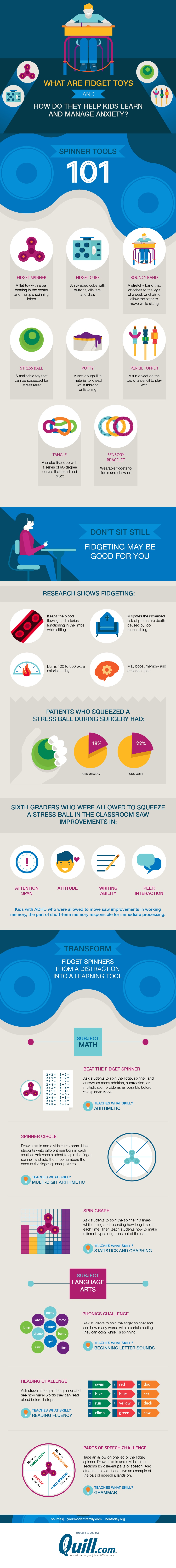 A colorful graphic guide to fidget toys
