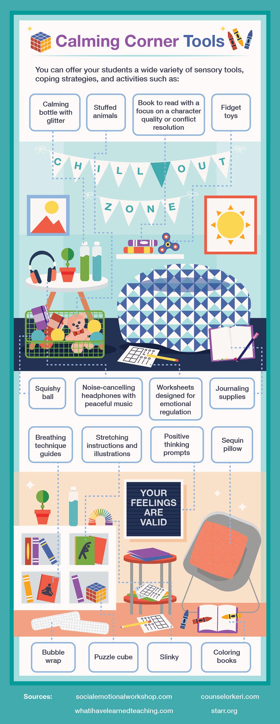 How to create a classroom calming corner