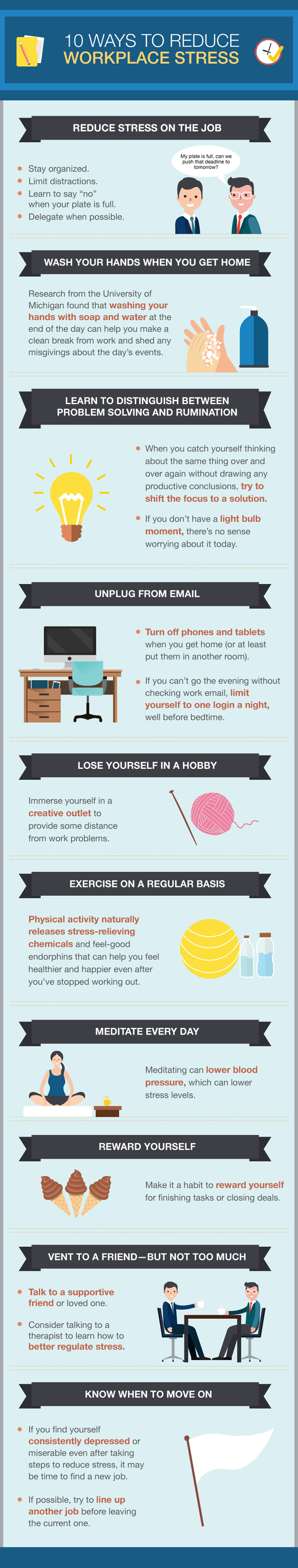 Qualifying stress in the workplace