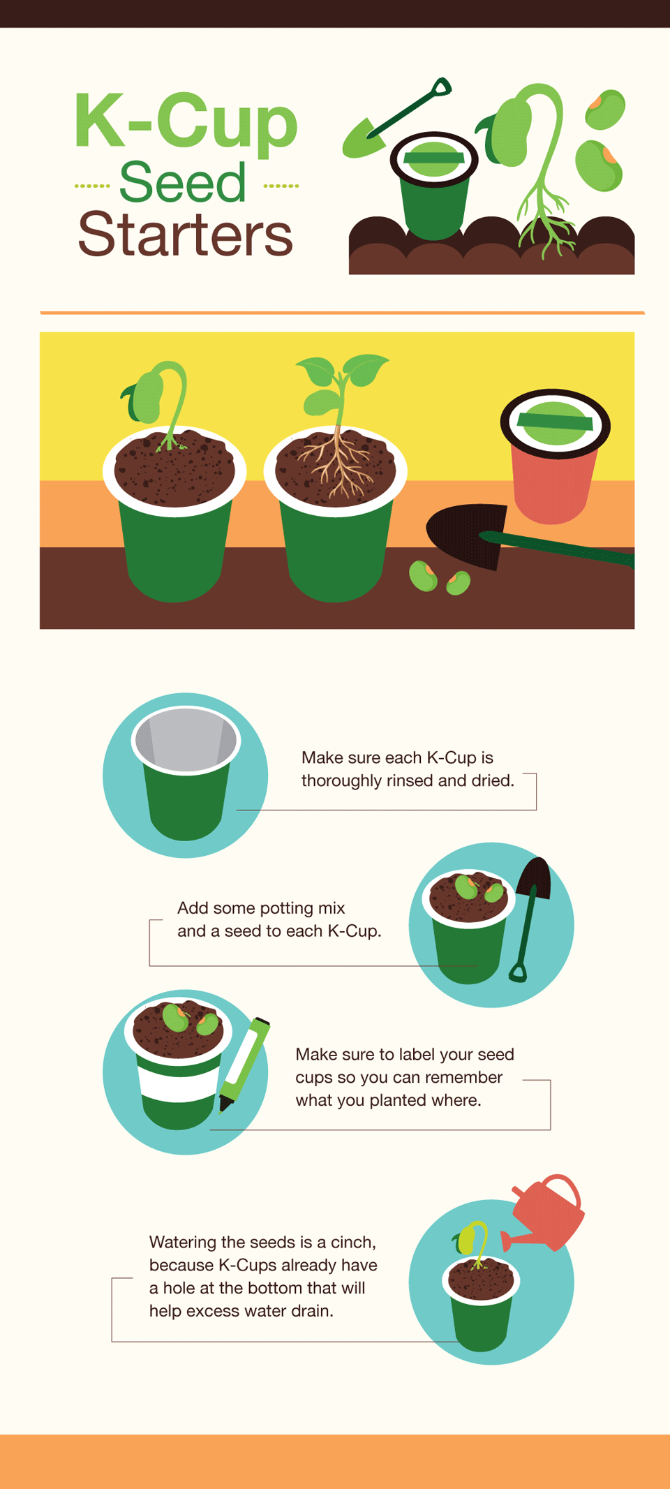 Genius ways to give used k-cups new life