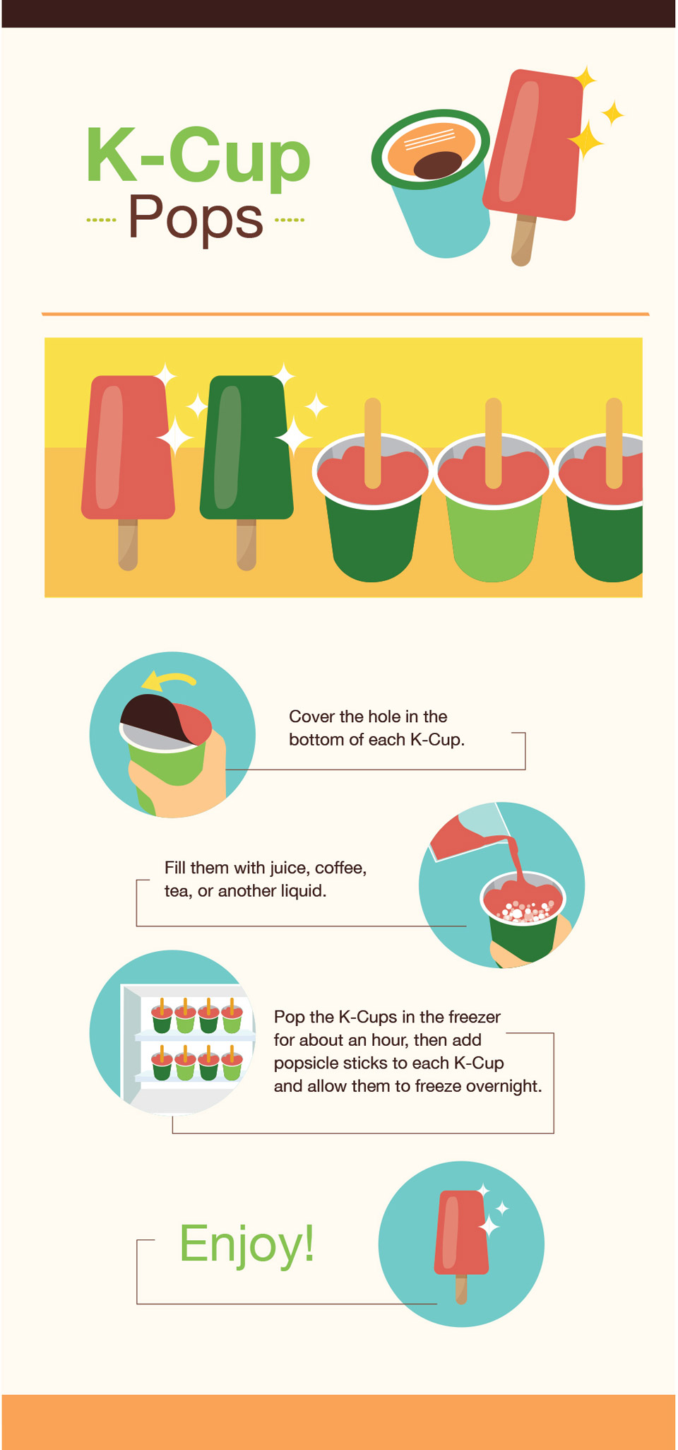 Genius ways to give used k-cups new life