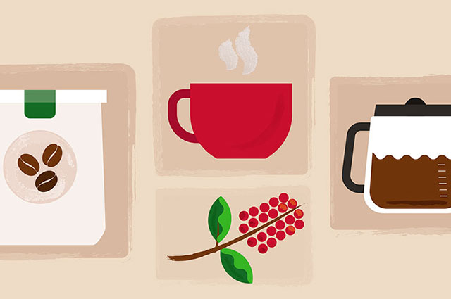 Coffee label terms defined