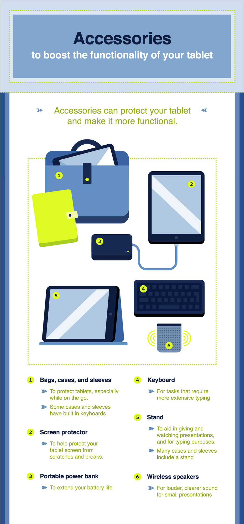 How to Choose The Best Tablet