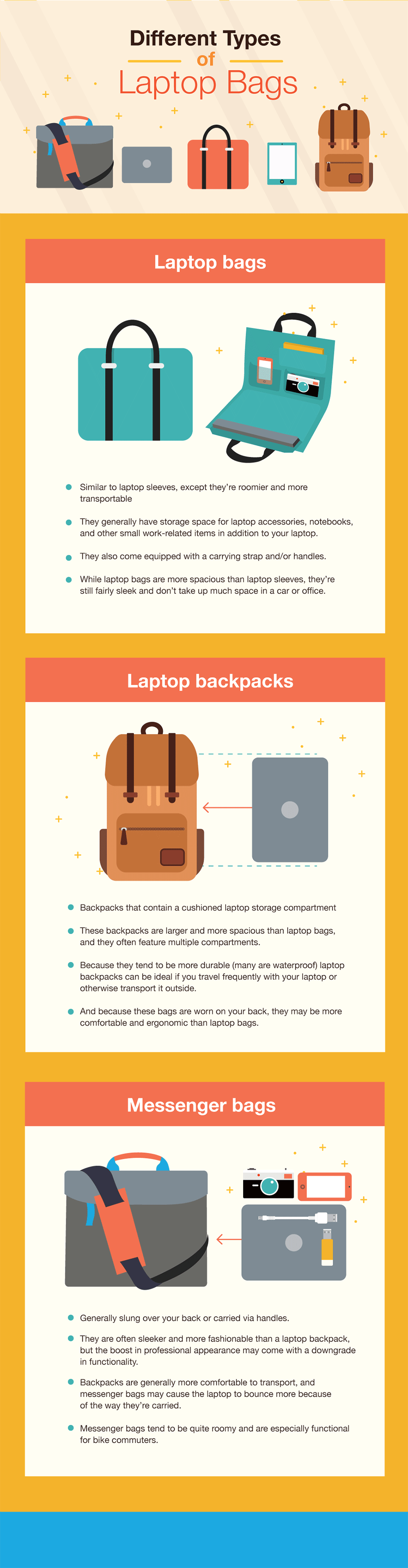 Laptop Backpack