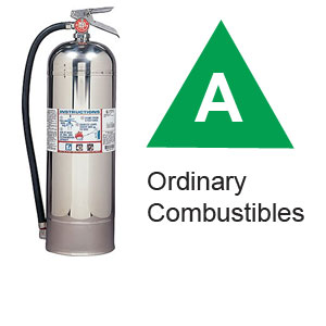 fire extinguisher class A