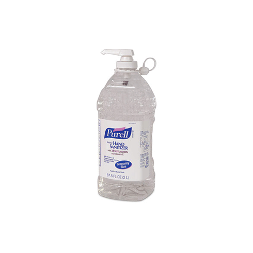 Hand sanitizers