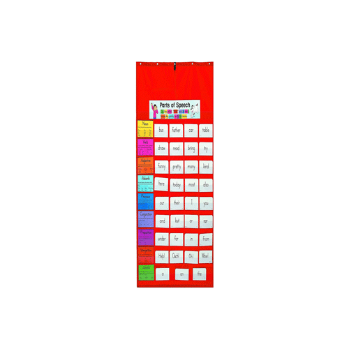 Pocket charts