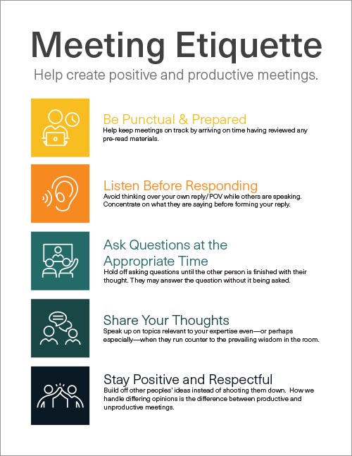 Meeting etiquette list