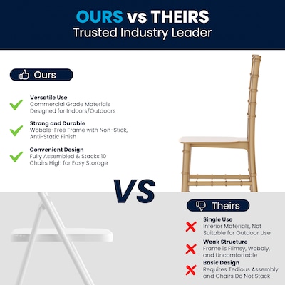 Flash Furniture HERCULES Resin Kids Chiavari Chairs, Gold, 6-Pieces (6LEL7KGD)