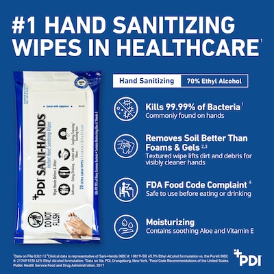PDI Sani-Hands 70% Alcohol Hand Sanitizing Wipes, 20 Wipes/Packet, 48 Packets/Carton (P71520)