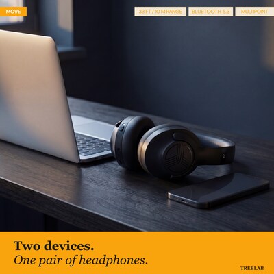 Treblab Z2 Wireless Headphones