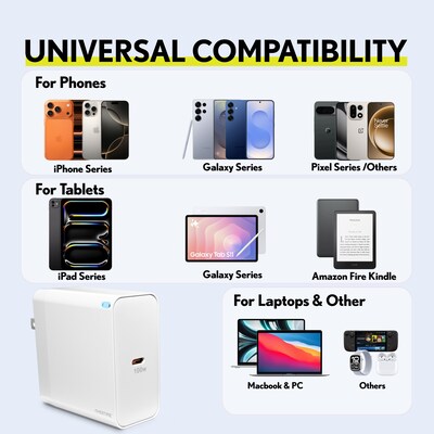 Overtime W49 100W USB-C Fast Wall Charger for Laptops and Phones with GaN 3 Technology, White (OCW49WH)