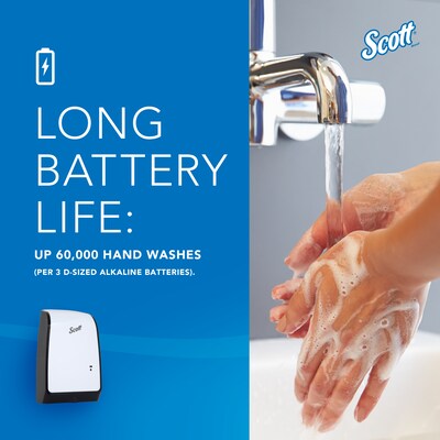 Scott Pro Automatic Wall Mounted Hand Soap/Hand Sanitizer Dispenser, White (32499)