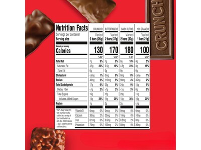 Ferrero Rocher Assorted Chocolate Candy Bars, 30.5 oz., 80 Pieces/Bag (XUS71948)
