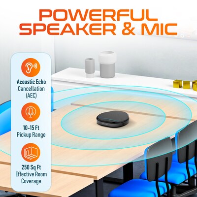 Delton C3900 Noise-Reducing USB Conference Speaker Speakerphone, Black (DSC3900-U)