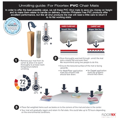 Floortex Cleartex Advantagemat Carpet Chair Mat, 45" x 53'', Designed for Low-Pile Carpet, Clear (PF1113425EV)
