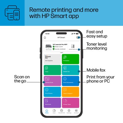 HP LaserJet Pro MFP LJP 3101fdw Wireless Black & White Laser Printer, All-In-One, Print, Scan, Copy, Fax (3G628F)