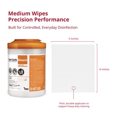 PDI Sani-Cloth Disinfecting Wipes, 75/Pack (P54072)