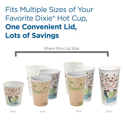 Dixie Reclosable Polypropylene Hot Cup Lid, 10/12/16/20 oz. Cup, White, 1000/Carton (DSL9542)