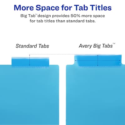 Avery Big Tab Insertable Plastic Dividers with 2 Pockets, 5 Tabs, Two-Tone Multicolor (11982)