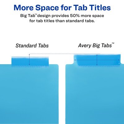 Avery Big Tab Insertable Plastic Dividers with 2 Pockets, 5 Tabs, Two-Tone Multicolor (11982)