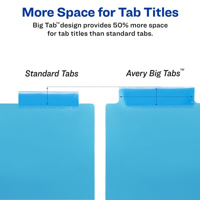 Avery Big Tab Insertable Plastic Dividers with 2 Pockets, 5 Tabs, Two-Tone Multicolor (11982)