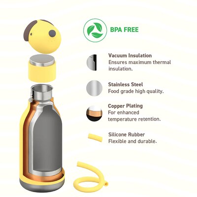 ASOBU Bestie Bottle Dog Vacuum Insulated Stainless Steel Water Bottle with Reusable Flexi Straw, 16 oz., Yellow (SBV44DO)
