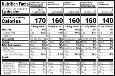 Grandma's Cookies Variety Pack, 3.245 oz., 32 Packs/Box (FRI14867)