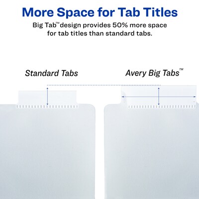 Avery Big Tab Insertable Plastic Dividers with Pocket, 5 Tabs, Multicolor Pastel (07714)