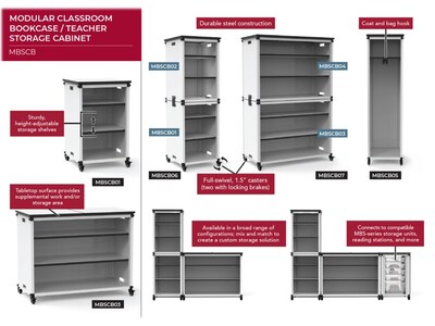 Luxor Mobile 6-Section Modular Classroom Bookshelf, 54.5"H x 18.25"W x 18.25"D, White (MBSCB06)