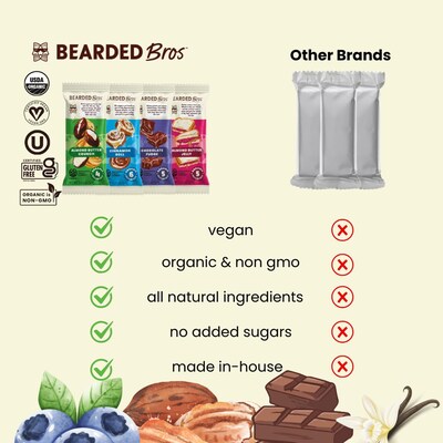 Bearded Bros Gluten Free Cinnamon Roll Energy Bar, 1.9 oz., 10/Pack (220-02916)