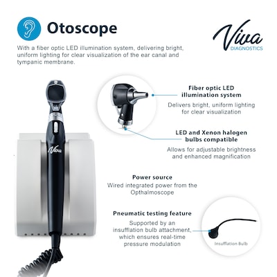 Viva Comfort integrated Diagnostic Wall System w/Ophthalmoscope, Otoscope, Thermometer, Ear Specula Dispenser (ME914-02-OOIE-MK)