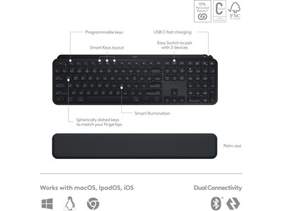 Logitech MX Keys S Wireless Ergonomic Keyboard and Optical Mouse Combo,  Black (920-012274)