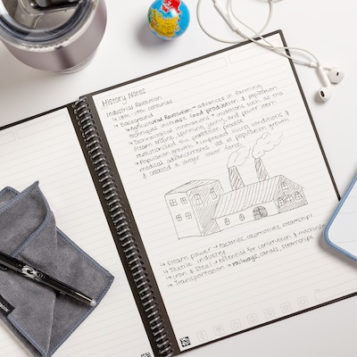 Rocketbook Core Professional Notebooks, 6" x 8.8", College Ruled, 18 Sheets, Black (EVR2-E-RC-A-FR)