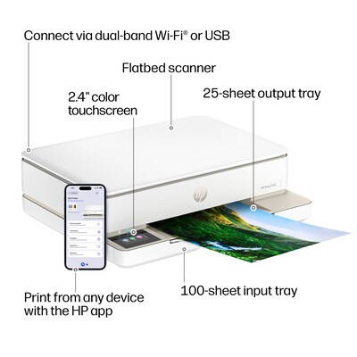HP Envy 6155 Wireless Color All-in-One Printer, Scan, Copy, 3 Months Free Instant Ink, AI Enabled (C2WR7A)