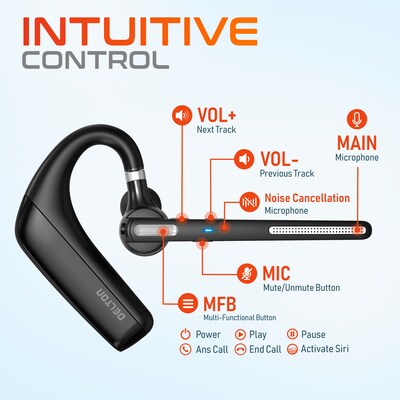 Delton 90X Wireless Noise Canceling Bluetooth Mono Headset, USB-C (DBTHEAD90X)