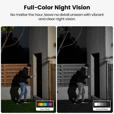 aosu SolarCam P1 Max Outdoor Wireless Security Camera, White (ASUC8S2CA11)