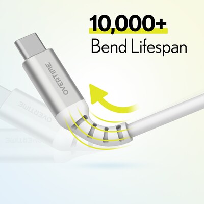 Overtime 38W Dual Port Car Charger and Two 6-Foot USB-C to USB-C Cables Bundle, White (OTC2PD6TCX2)