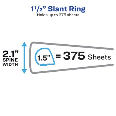 Avery Showcase 1 1/2" 3-Ring View Binders, Slant Ring, Black (19650)