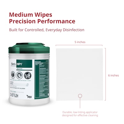 PDI Sani-HP1 Disinfecting Wipes, 275 Wipes/Canister, 12/Carton (P62572)
