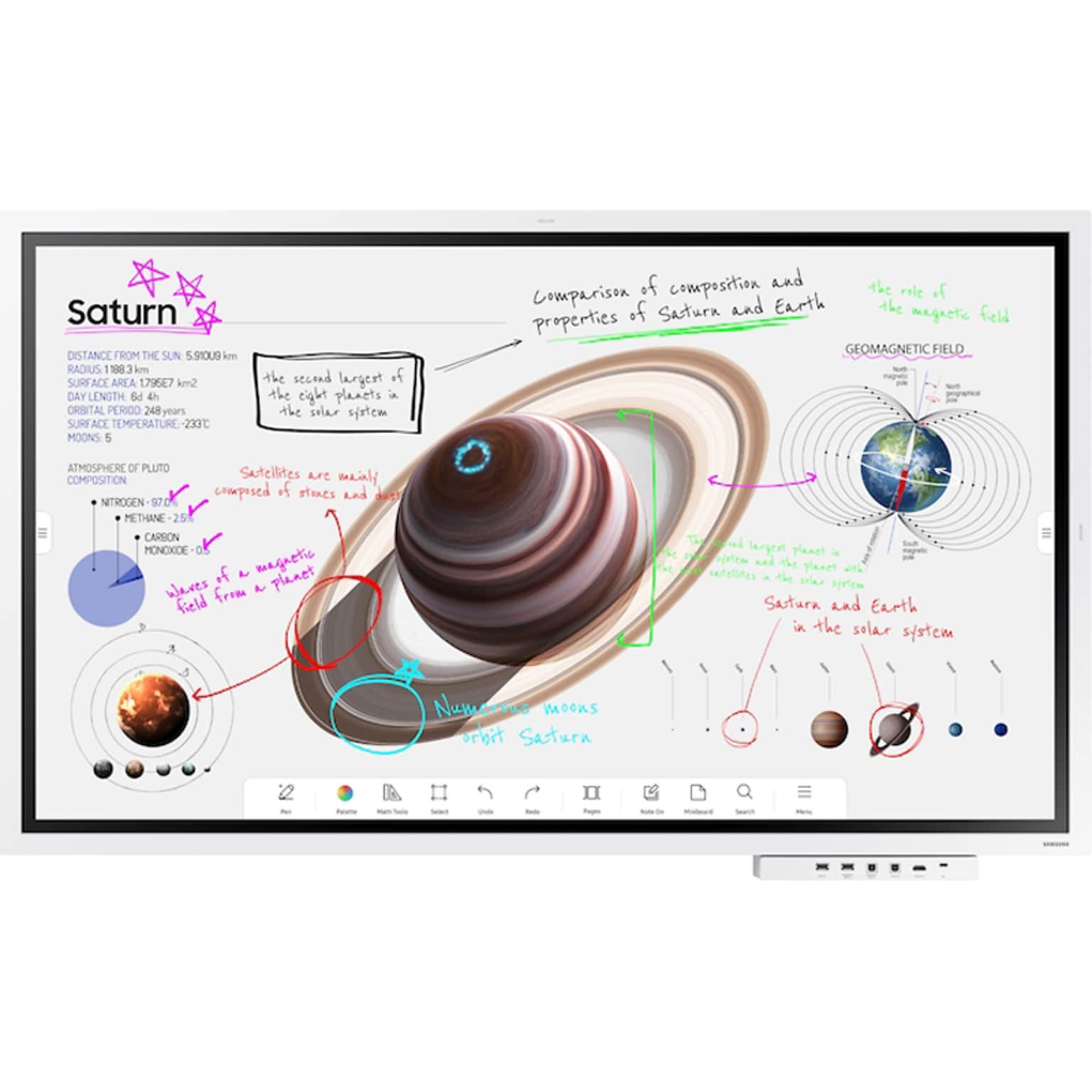 Samsung Interactive Pro 55 Smart 4K Ultra TV  (WM55B)