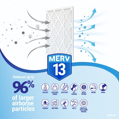 Brighton Professional 15.5" x 19.5" x 1.75" MERV 13 Pleated 2" Air Filter, 6/Pack (FD16X20X2_6)