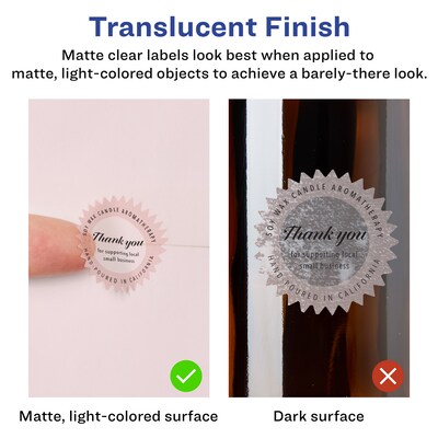 Avery Laser/Inkjet Burst Multipurpose Labels, 1, Clear, 1200/Pack (94606)